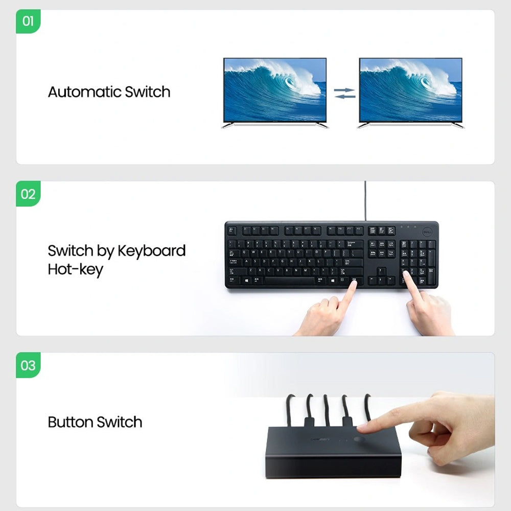 Switch Video HDMI UGREEN CM200 (50744), Čierna