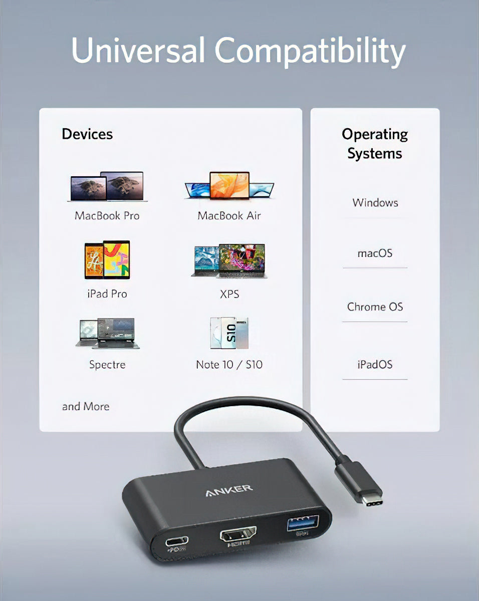 Audio a Video Adaptér USB-C - USB-C / HDMI / USB-A Anker PowerExpand, Čierny A8339HA1