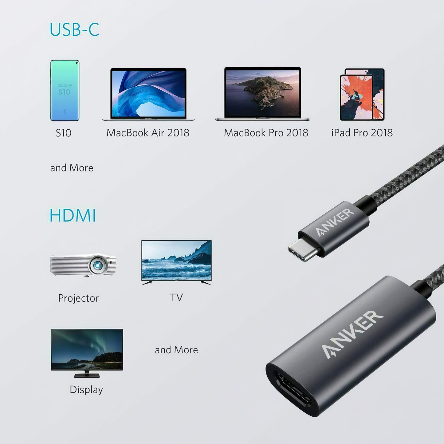 Audio a Video Adaptér USB-C - HDMI Anker PowerExpand+, Sivý A83120A1