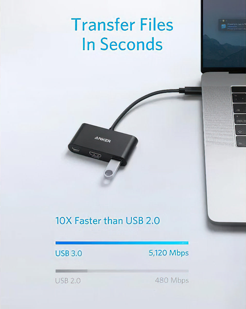 Audio a Video Adaptér USB-C - USB-C / HDMI / USB-A Anker PowerExpand, Čierny A8339HA1