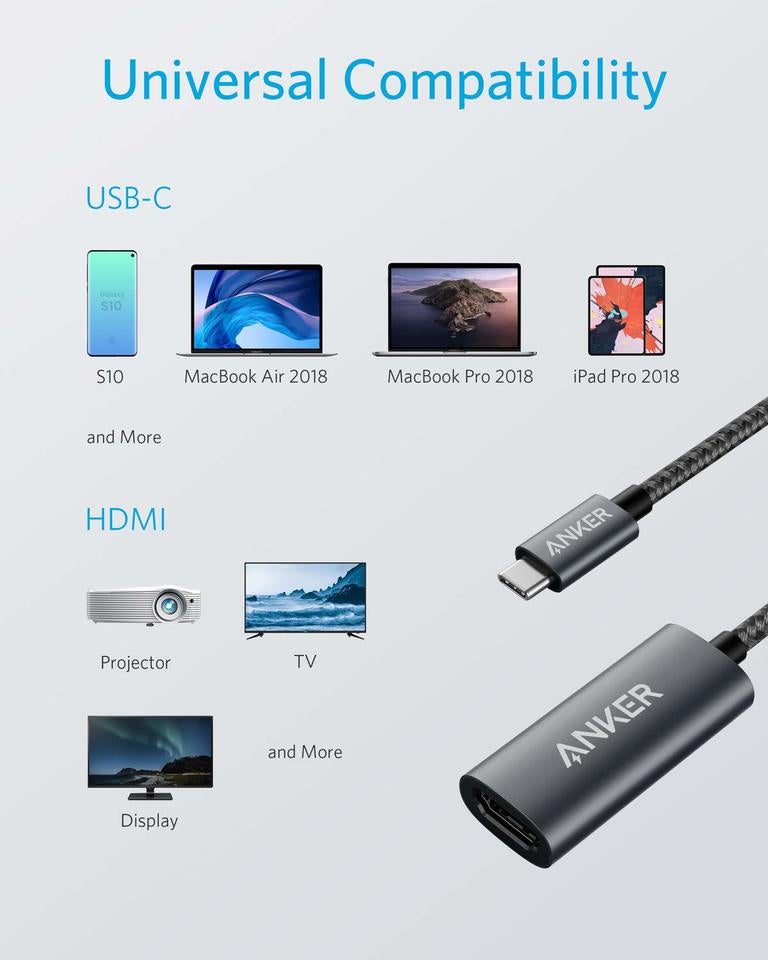 Audio a Video Adaptér USB-C - HDMI Anker 310, Sivý A83120A2