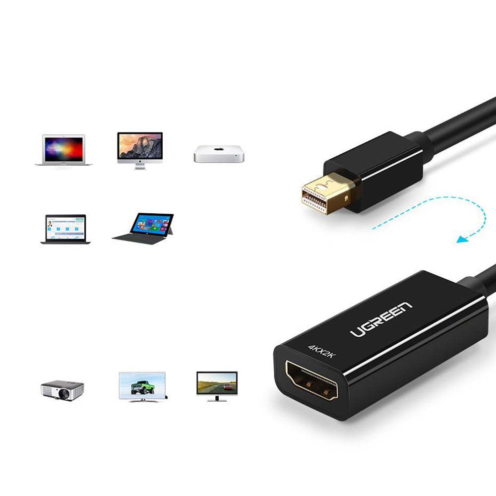 Video adaptér UGREEN MD112 (10461), MiniDisplayPort - HDMI, Čierny