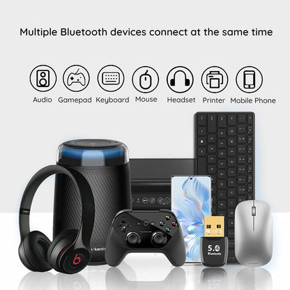 Bluetooth USB adaptér Techsuit BlueJet A20, čierny