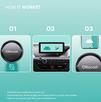 Bezdrôtový adaptér Carplay / Android Auto Ottocast OttoAibox P3 Pro pre Apple iPhone / Android Series PCS61-T