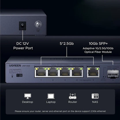 Sieťový prepínač UGREEN 35048EU, 5 x RJ45, sivý