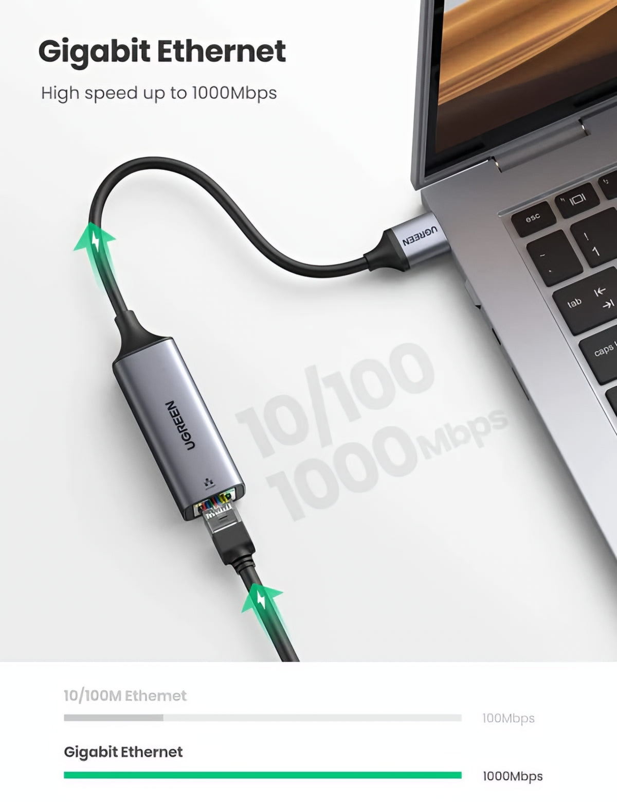 Sieťová karta UGREEN CM209, RJ45, USB, Sivá