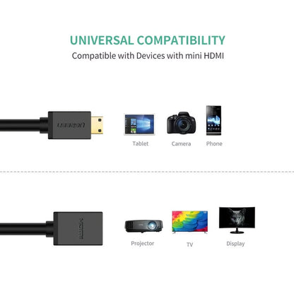 UGREEN 20137 Video Adapter, miniHDMI - HDMI, 4K, Black