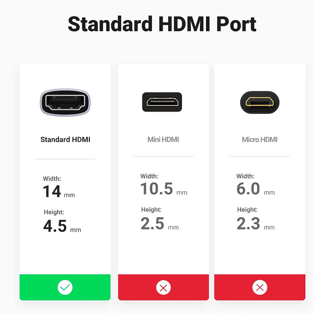 Video adaptér UGREEN HD159 (90592), HDMI - HDMI, 8K, sivý