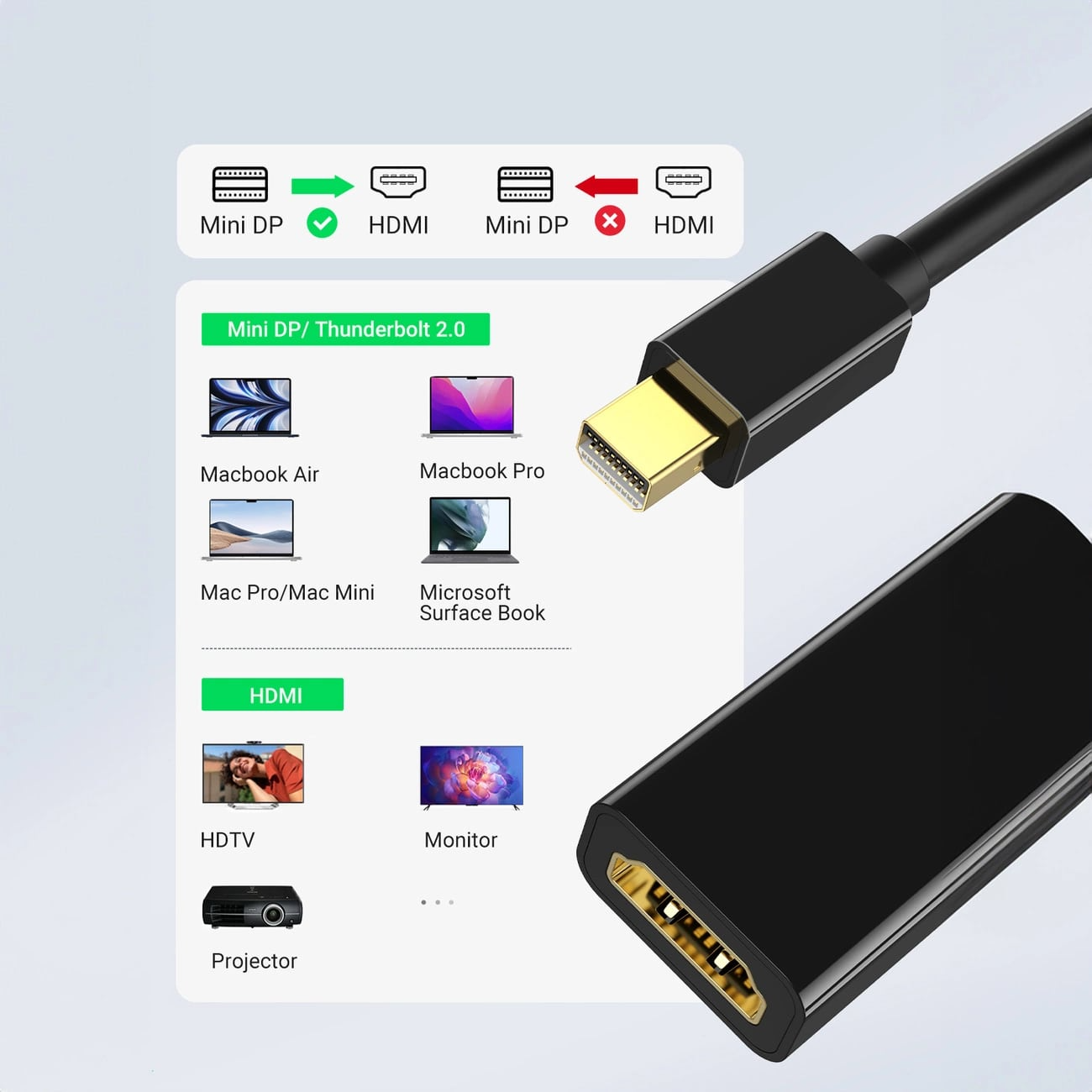 Video adaptér UGREEN MD112, MiniDisplayPort - HDMI, Čierny