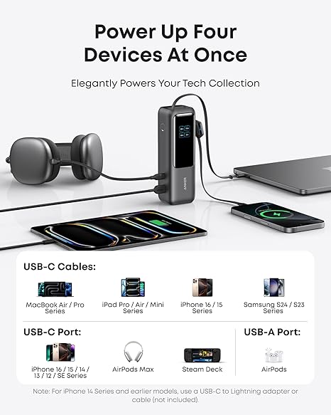Externá batéria Anker, 25000mAh, 165W, QC + PD, 1 x USB-A - 3 x USB-C, Sivá A1695H11