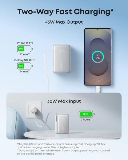 Externá batéria Anker Nano, 10000mAh, 45W, QC + PD, 1 x USB-A - 1 x USB-C, Biela A1638H21
