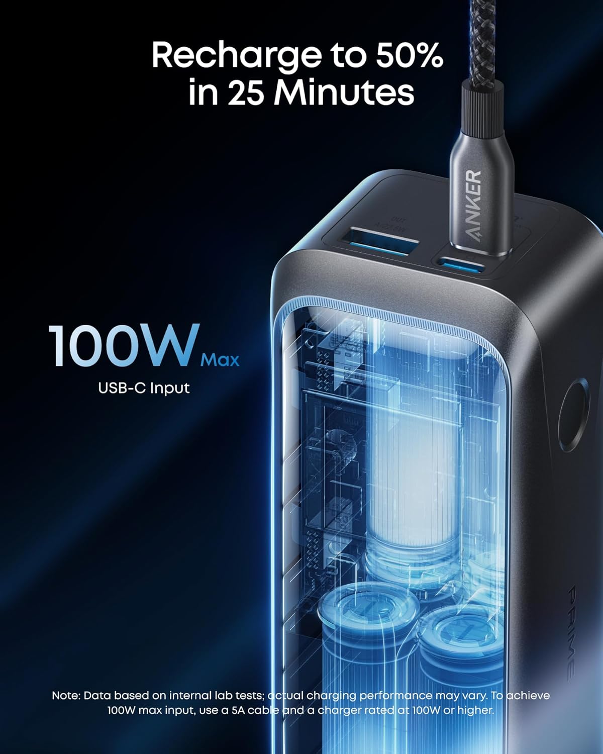 Externá batéria Anker Prime, 20100mAh, 220W, QC + PD, 1 x USB-A - 2 x USB-C, Čierna A110BH11