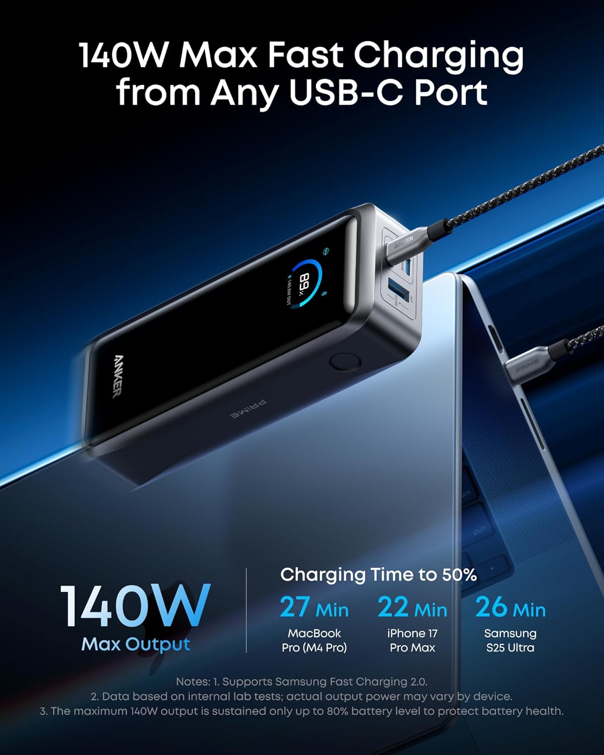 Anker Prime External Battery, 26250mAh, 300W, QC + PD, 1 x USB-A - 2 x USB-C, Black A110AH11