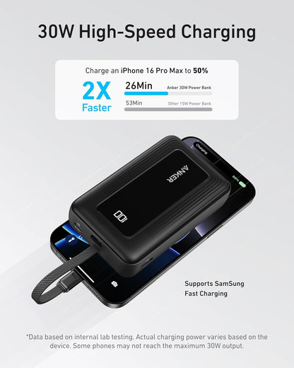 Externá batéria Anker Zolo, 20000mAh, 30W, QC + PD, 1 x USB-A - 2 x USB-C, Čierna A1689011