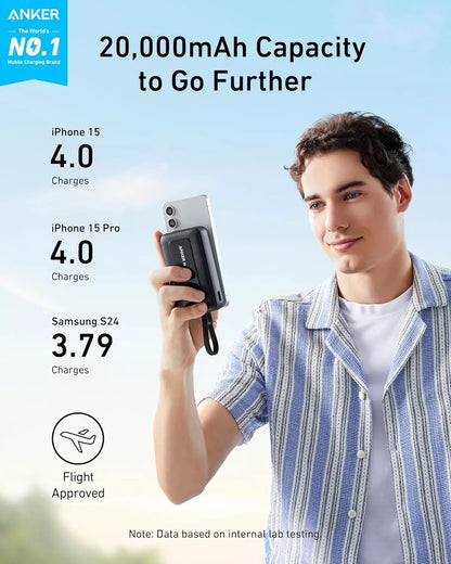 Externá batéria Anker Zolo, 20000mAh, 30W, QC + PD, 1 x USB-A - 2 x USB-C, Čierna, Prebalené A1689H11