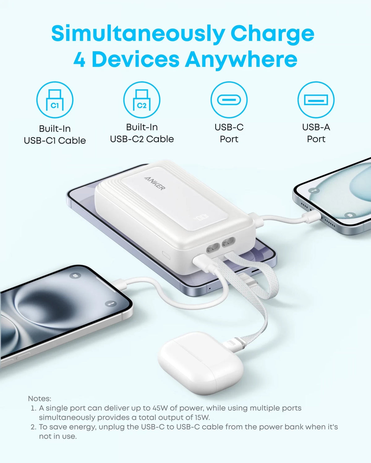 Externá batéria Anker Zolo, 20000 mAh, 45 W, QC + PD, 1 × USB-A – 3 × USB-C, čierna A110MH12