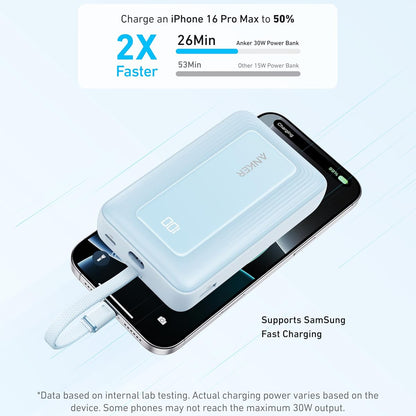 Externá batéria Anker Zolo, 20000mAh, 30W, QC + PD, 1 x USB-A - 2 x USB-C, Modrá A1689031