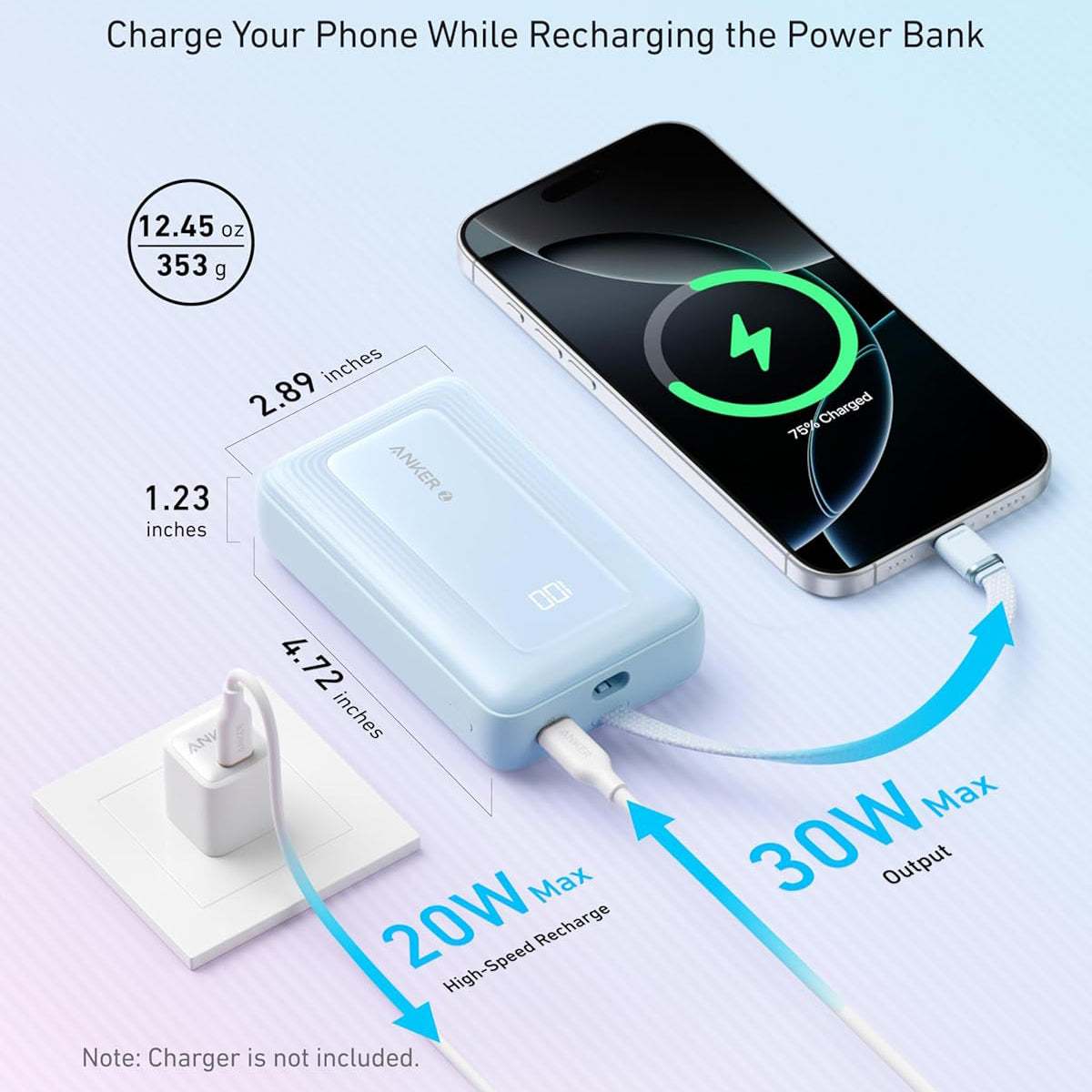 Externá batéria Anker Zolo, 20000mAh, 30W, QC + PD, 1 x USB-A - 2 x USB-C, Modrá A1689031