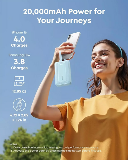 Externá batéria Anker Zolo, 20000mAh, 45W, QC + PD, 1 x USB-A - 3 x USB-C, Čierna A1681H12