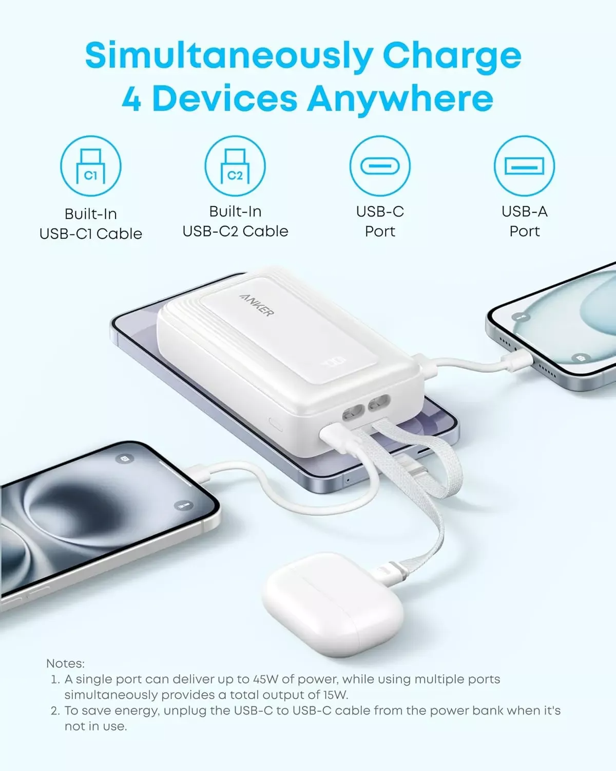 Externá batéria Anker Zolo, 20000mAh, 45W, QC + PD, 1 x USB-A - 3 x USB-C, Čierna A1681H12