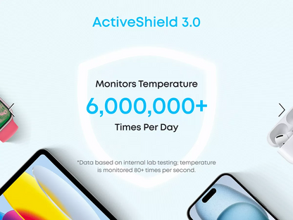 Externá batéria Anker Zolo, 10000mAh, 22.5W, QC + PD, 1 x USB-A - 2 x USB-C, Biela A110DH21