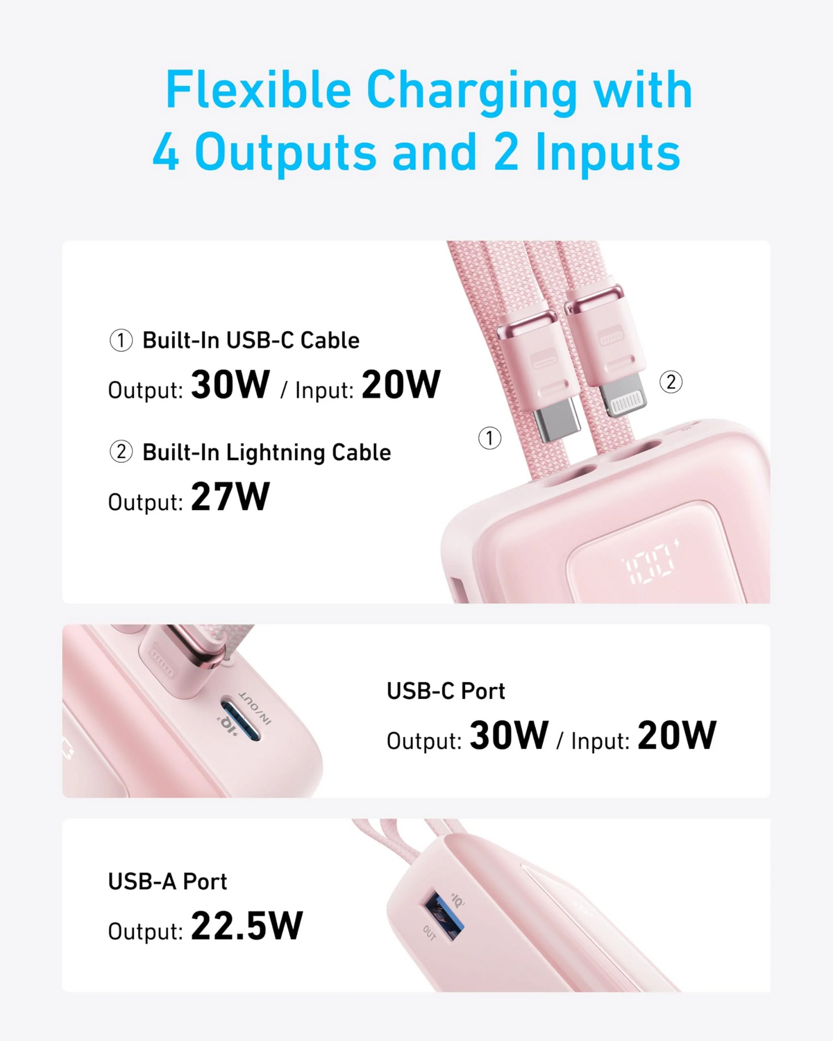 Externá batéria Anker Zolo, 20000 mAh, 30 W, QC + PD, 1 × Lightning – 1 × USB-A – 2 × USB-C, čierna A1681012