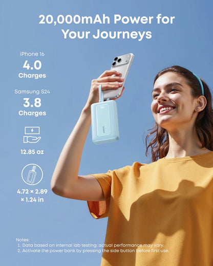 Externá batéria Anker Zolo, 20000 mAh, 45 W, QC + PD, 1 × USB-A – 3 × USB-C, čierna A110MH12