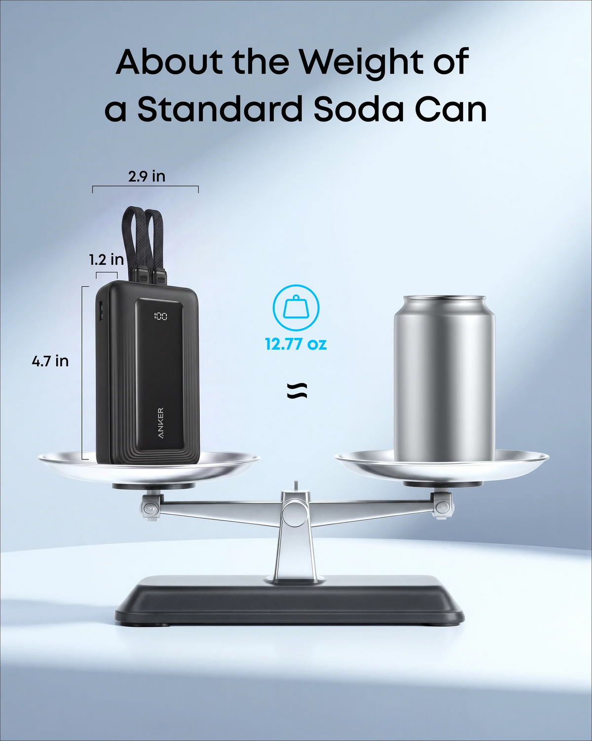 Externá batéria Anker Zolo, 20000 mAh, 30 W, QC + PD, 1 × Lightning – 1 × USB-A – 2 × USB-C, čierna A1681012