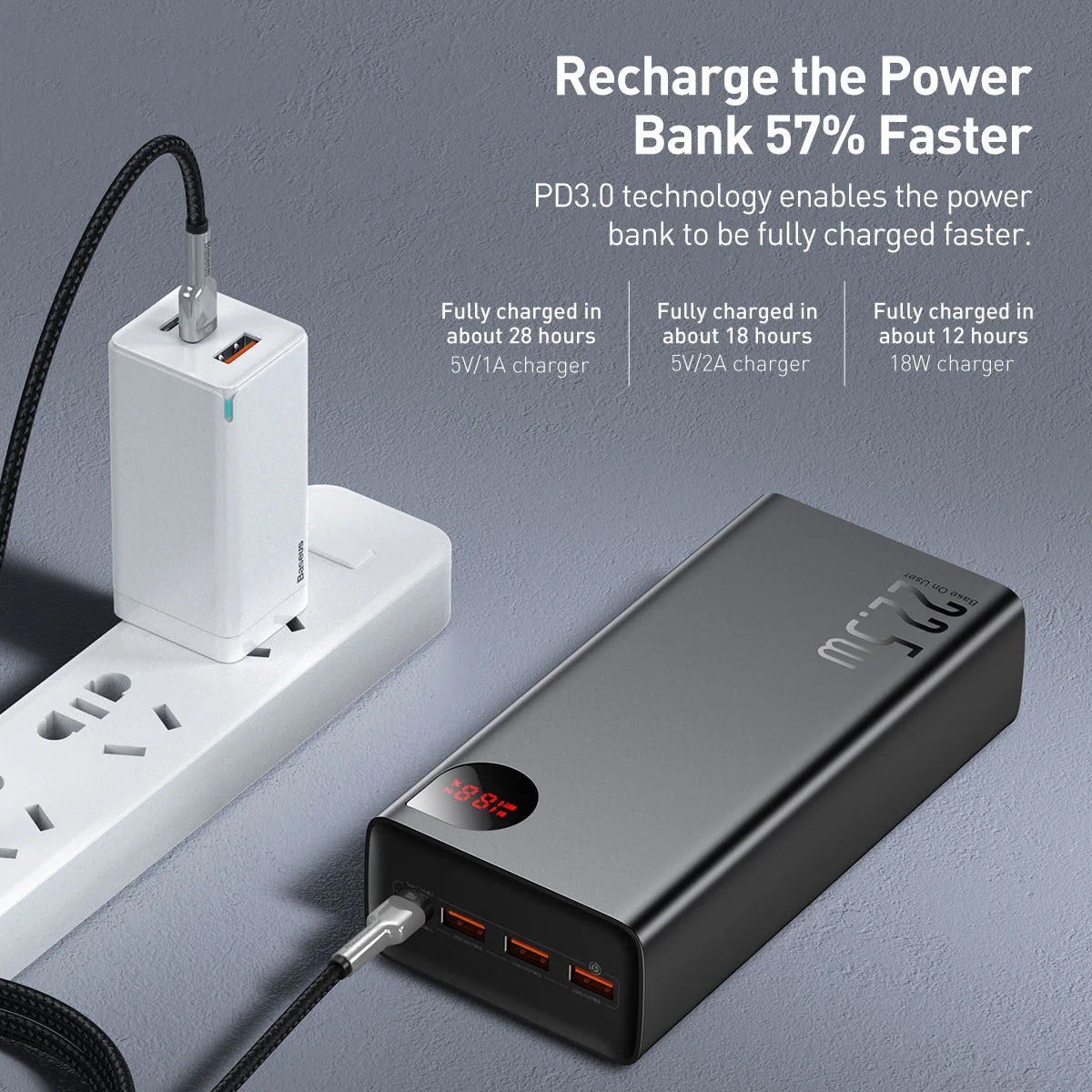 Externá batéria Baseus Adaman, 40000mAh, 22.5W, QC + PD, 1 x USB-C - 3 x USB-A, Čierna