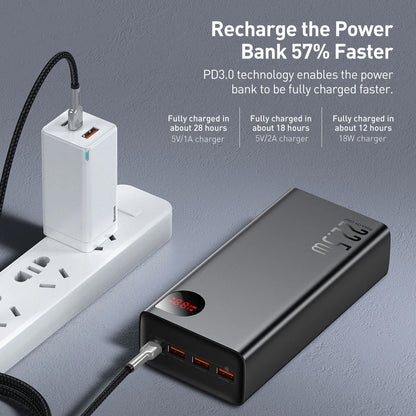 Externá batéria Baseus Adaman, 40000mAh, 22.5W, QC + PD, 1 x USB-C - 3 x USB-A, Čierna