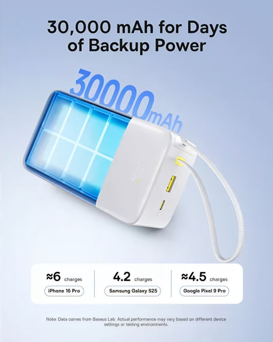 Externá batéria Baseus EnerFill Bipow2 Pro, 30000mAh, 22.5W, QC + PD, 1 x USB-A - 2 x USB-C, Biela E0028101