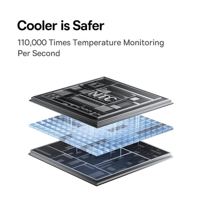 Externá batéria Baseus EnerFill FC31 Qpow 3, 20000mAh, 45W, QC + PD, 1 x Lightning - 1 x USB-A - 2 x USB-C, Mov E0028D02