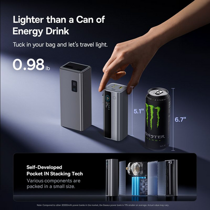 Externá batéria Baseus EnerGeek GR11, 20000mAh, 145W, QC + PD, 1 x USB-A - 3 x USB-C, Strieborná E0027B02