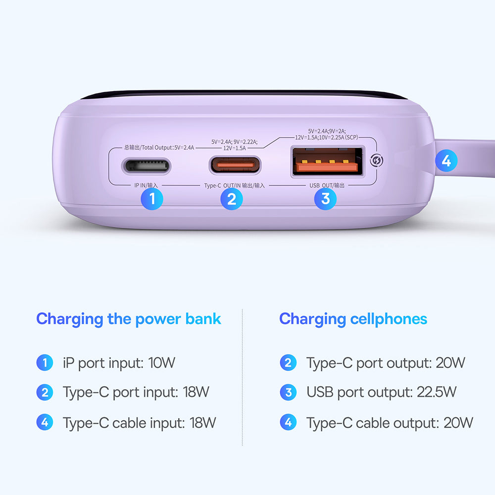 Externá batéria Baseus Qpow Pro+, 10000mAh, 22.5W, QC + PD, 1 x USB-A - 2 x USB-C, Fialová P10067101513-00