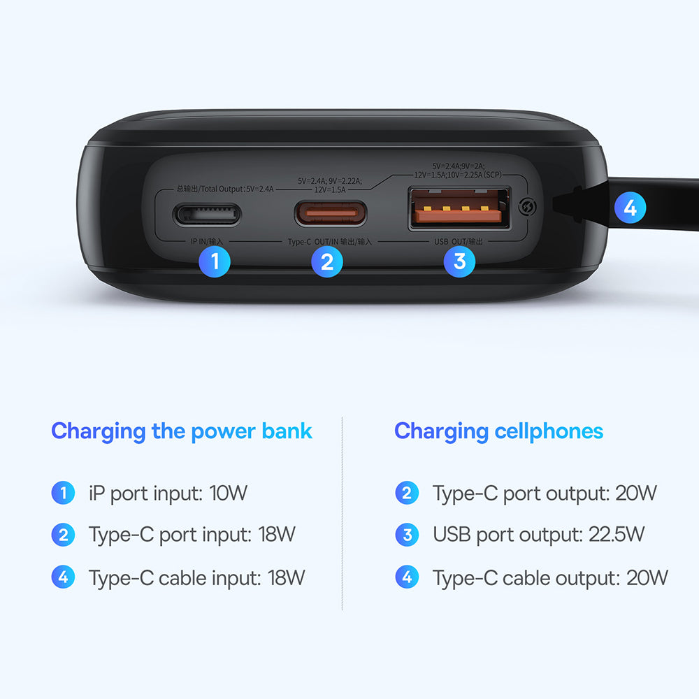 Externá batéria Baseus Qpow Pro+, 10000mAh, 22.5W, QC + PD, 1 x USB-A - 2 x USB-C, Čierna P10067101113-00