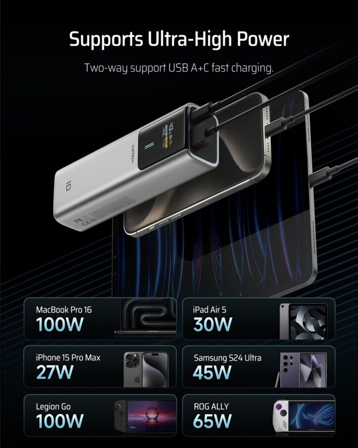 Externá batéria Cuktech, 10000mAh, 150W, QC + PD, 1 x USB-A - 1 x USB-C, Sivá CKPB100PGLBK