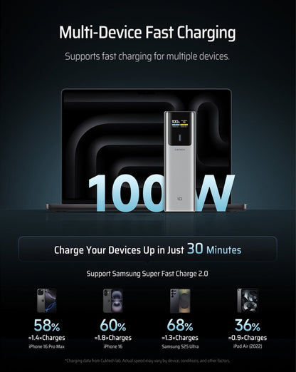 Externá batéria Cuktech, 10000mAh, 150W, QC + PD, 1 x USB-A - 1 x USB-C, Sivá CKPB100PGLBK