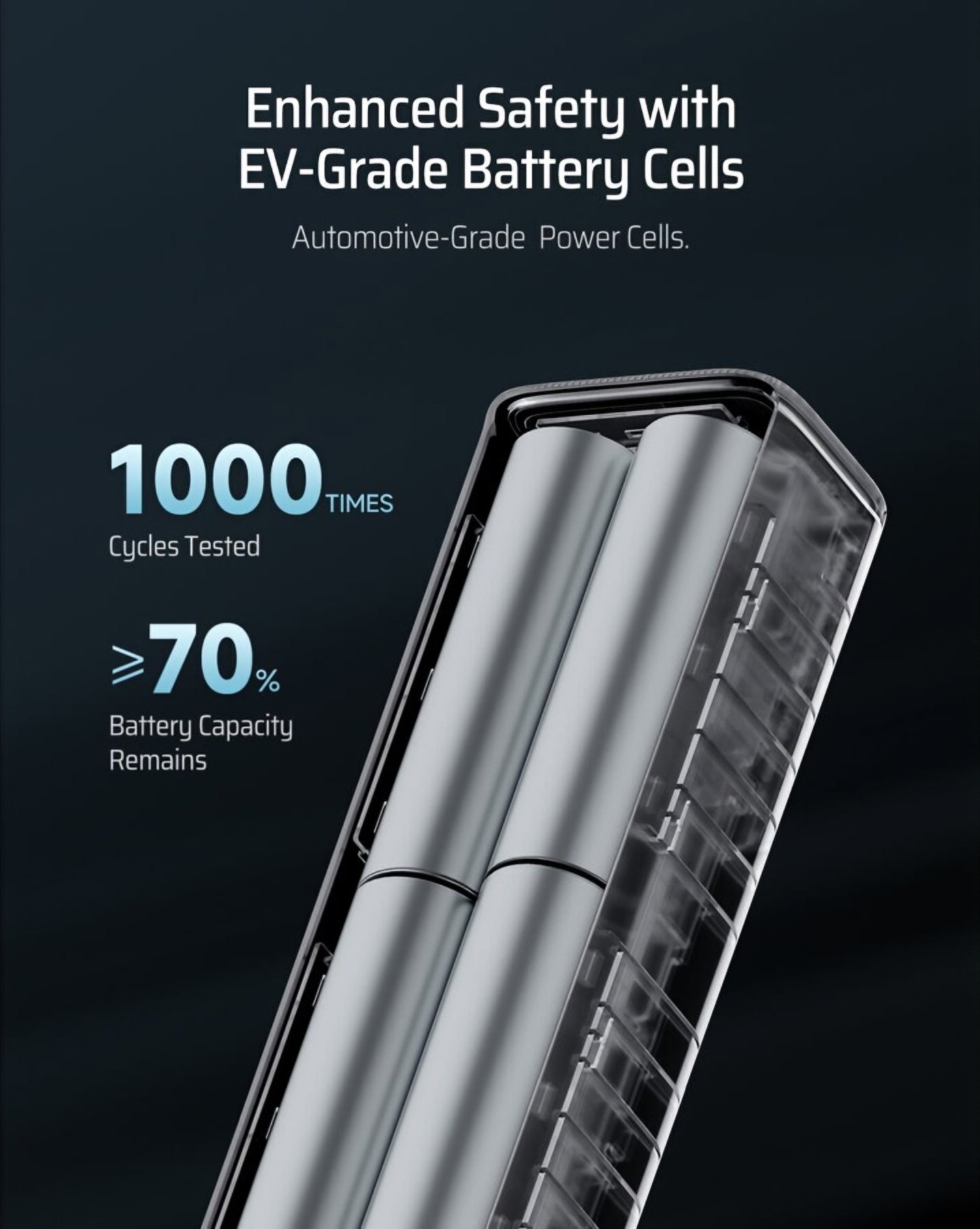 Externá batéria Cuktech, 10000mAh, 150W, QC + PD, 1 x USB-A - 1 x USB-C, Sivá CKPB100PGLBK