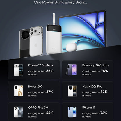 Externá batéria Cuktech LPB252N, 25000 mAh, 120 W, QC + PD, 1 × USB-A – 2 × USB-C, biela
