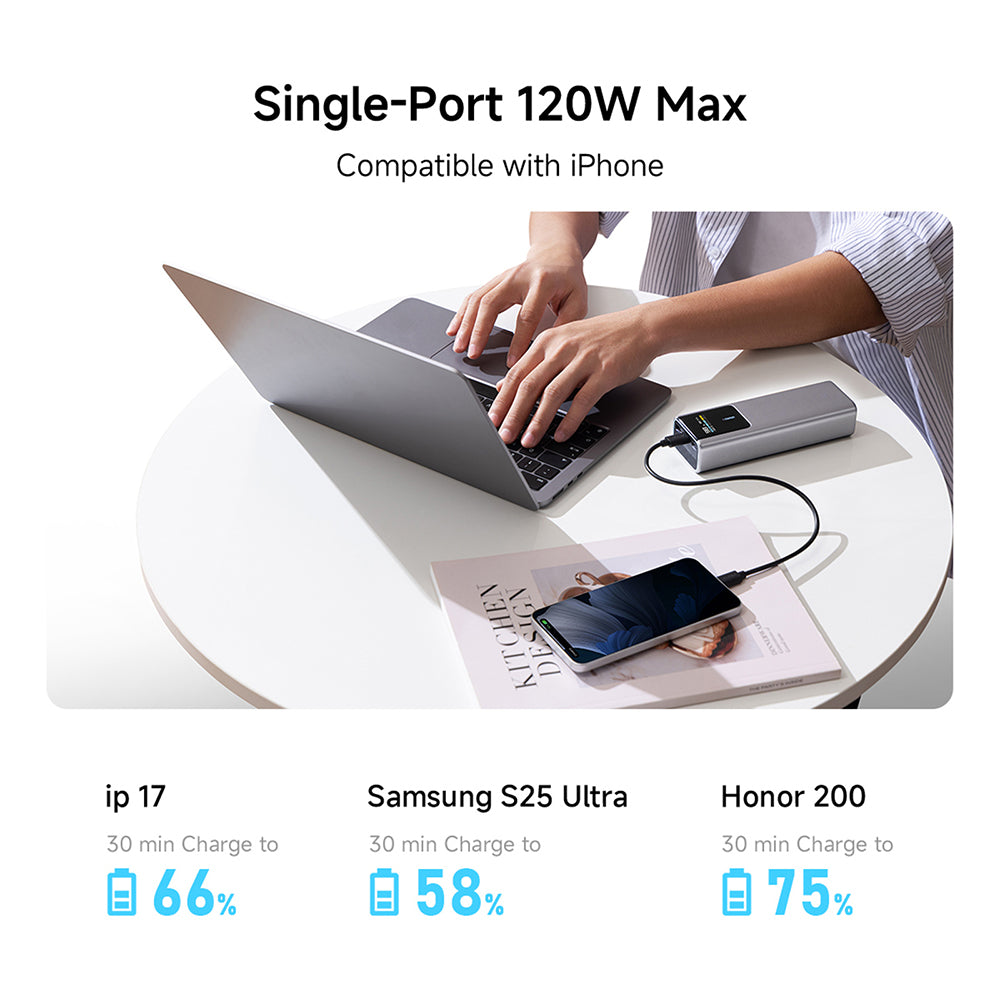 Externá batéria Cuktech PB150P, 15000mAh, 120W, QC + PD, 1 x USB-A - 2 x USB-C, Sivá CKPB150POSGR