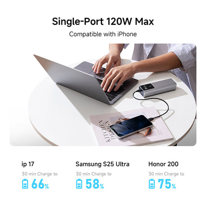 Externá batéria Cuktech PB150P, 15000mAh, 120W, QC + PD, 1 x USB-A - 2 x USB-C, Sivá CKPB150POSGR