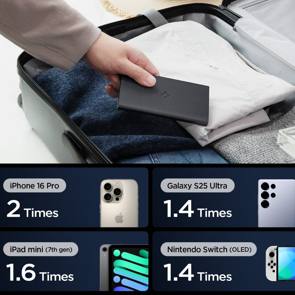 Externá batéria Spigen Essential, 10000mAh, 22.5W, QC + PD, 1 x USB-A - 2 x USB-C, Čierna