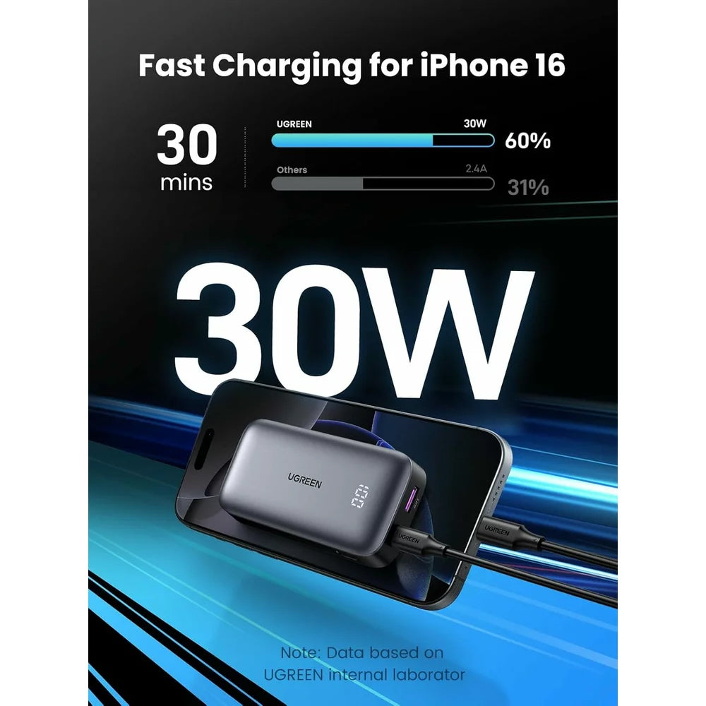 Externá batéria UGREEN PB502, 10000mAh, 30W, QC + PD, 1 x USB-A - 1 x USB-C, Sivá