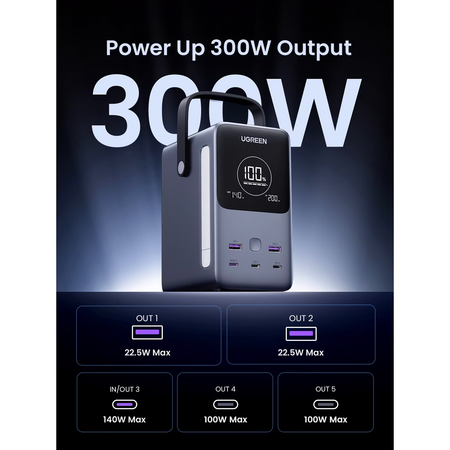 Externá batéria UGREEN PB770, 48000mAh, 300W, QC + PD, 2 x USB-A - 3 x USB-C, Sivá, Znovu zabalená