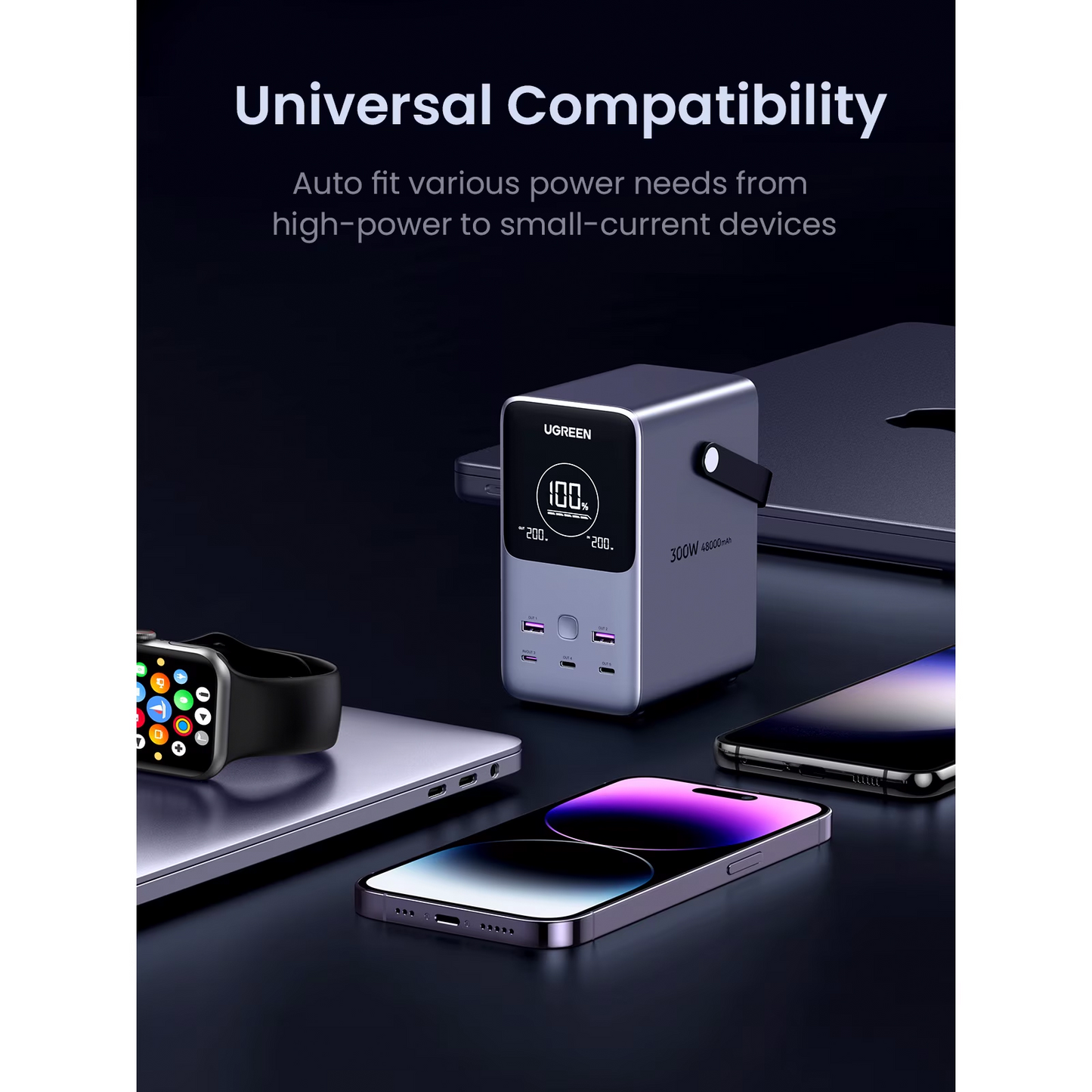 Externá batéria UGREEN PB770, 48000mAh, 300W, QC + PD, 2 x USB-A - 3 x USB-C, Sivá, Znovu zabalená