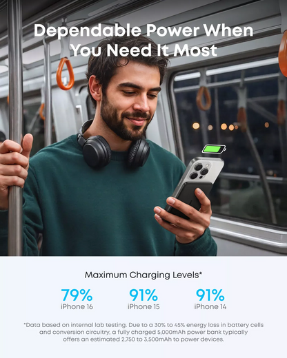 Bezdrôtová externá batéria Anker Nano, 5000mAh, 20W, PD + FQI, 1 x QI - 1 x USB-C, čierna A1665H11