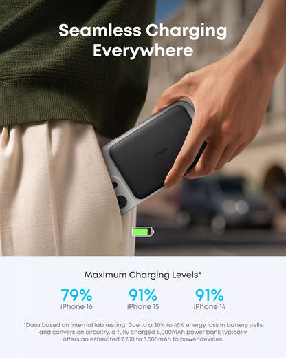 Bezdrôtová externá batéria Anker Nano, 5000mAh, 20W, PD + FQI, 1 x QI - 1 x USB-C, čierna A1665H11