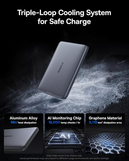 Externá bezdrôtová batéria Baseus PicoGo AM41, 10000mAh, 27W, PD + FQI, 1 x QI - 1 x USB-C, Sivá E0027200