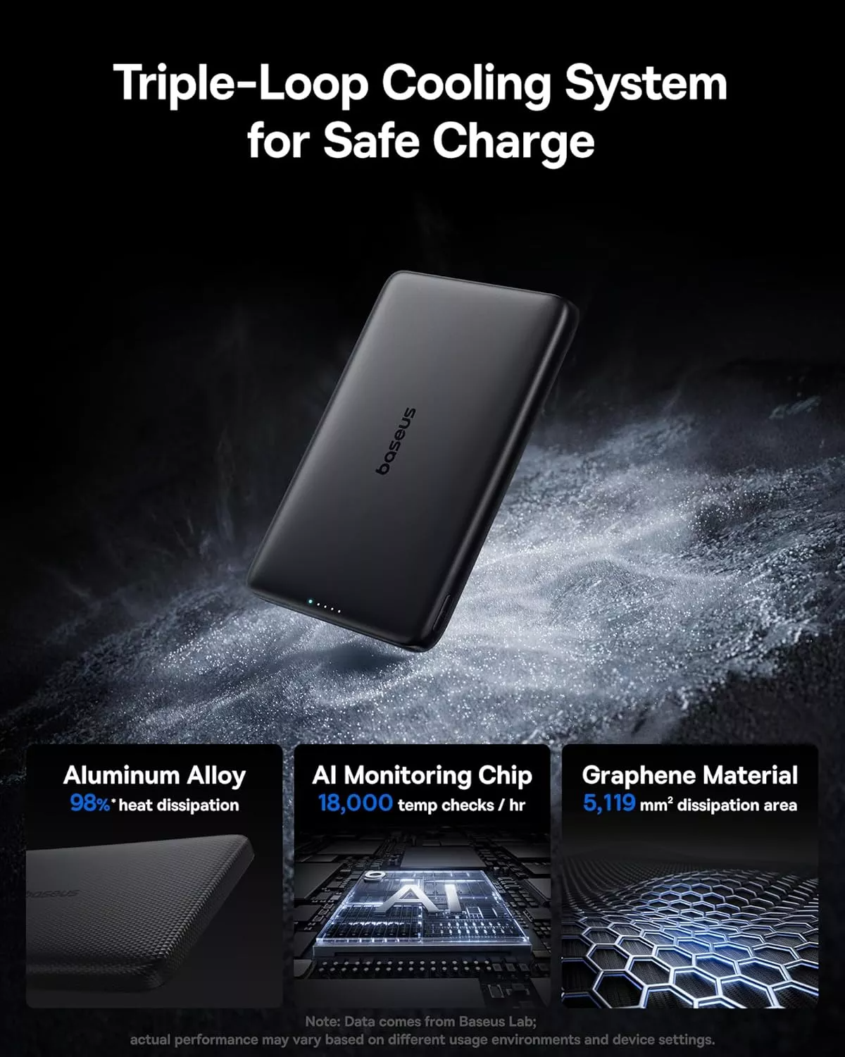 Externá bezdrôtová batéria Baseus PicoGo AM41, 10000mAh, 27W, PD + FQI, 1 x QI - 1 x USB-C, Čierna E0027201