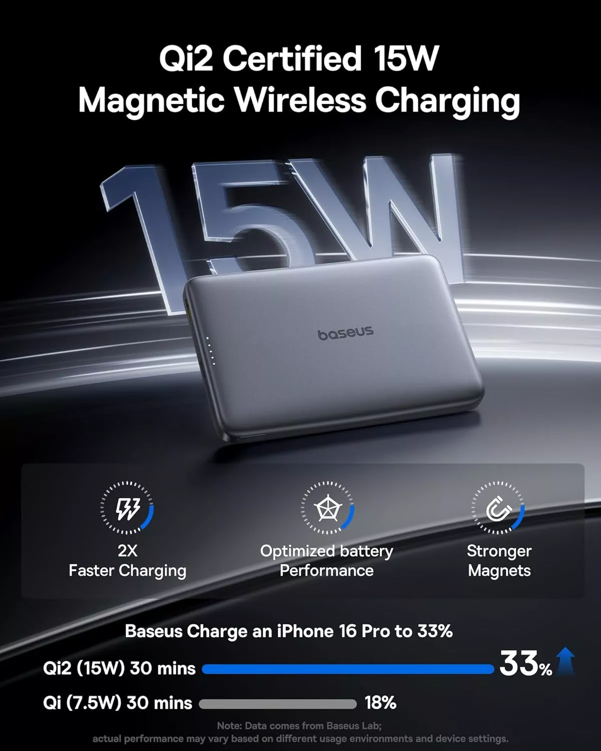 Externá bezdrôtová batéria Baseus PicoGo AM41, 10000mAh, 27W, PD + FQI, 1 x QI - 1 x USB-C, Sivá E0027200